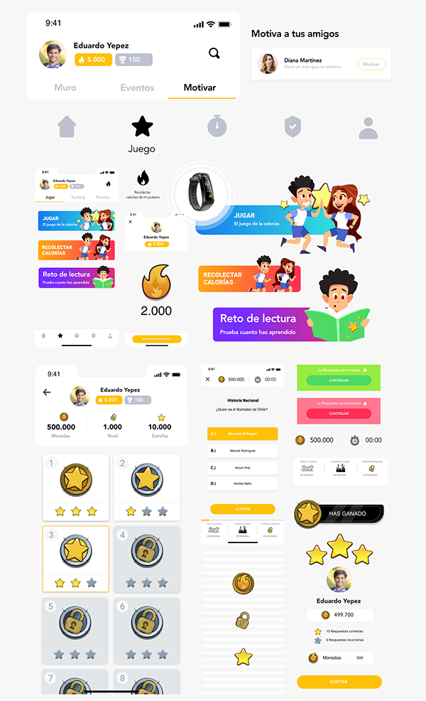 Iveis motivation and reward screens