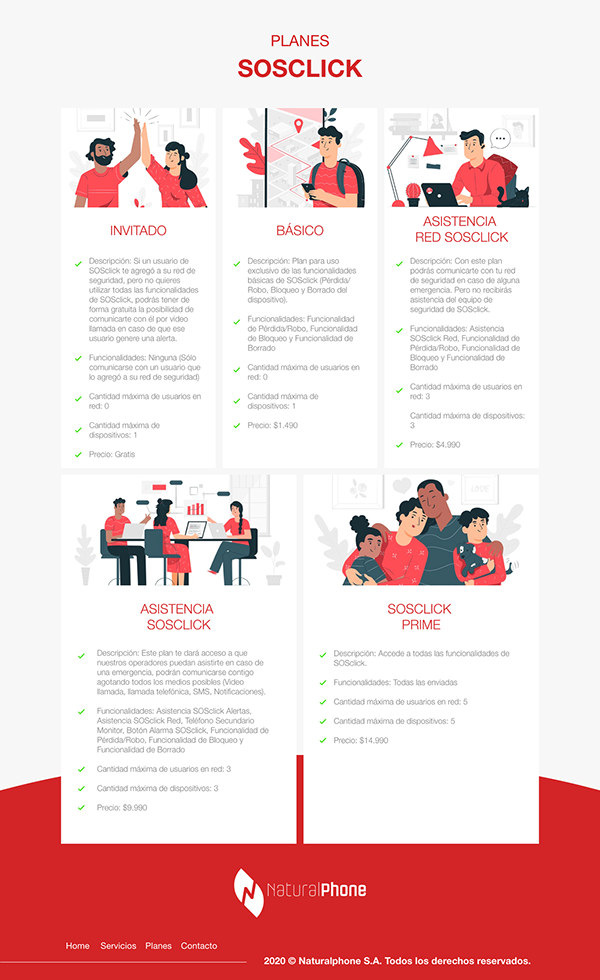 SOSClick pricing plans
